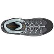 Finder Gv Ml Grey/Grunmetal/Pool Side Μποτάκι Πεζοπορίας Gore-tex Asolo