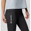 Κολάν Columbia Γυναικείο Columbia Move™ Legging Black Heather