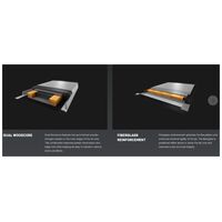 Element Orange Light Swift Πέδιλα Σκι & δέστρες EL10 Elan