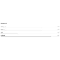 Cat W Black Γυναικεία Στολή Σκι 8848 Altitude