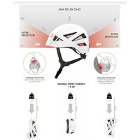 Κράνος Αναρρίχησης Ocun Shard Green Mint