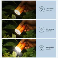 Τρόμπα Επαναφορτιζόμενη TINY PUMP 2X 3in1 Black Flextail