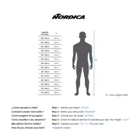 Spitfire 75 R FDT 001 Red/Black + TP2 Compact 10 FDT Black/Anthracite Πέδιλα Σκι με Δέστρες Nordica