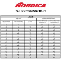 Μπότες Σκι Nordica Ανδρικές The Cruise Black/White/Red