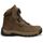 Chiruca Ανδρικά Κυνηγετικά Μποτάκια Boxer Boa GTX 01 Olive