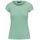 Κοντομάνικο Karpos Γυναικείο Loma T-Shirt Lichen/Ombre B/Valerian