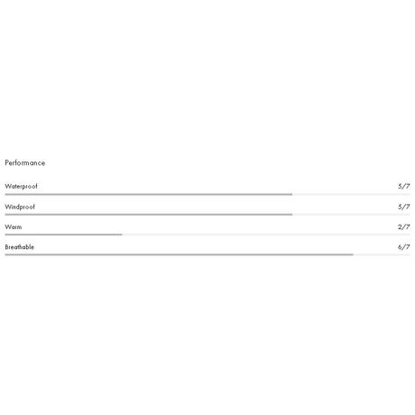 Cat W Black Γυναικεία Στολή Σκι 8848 Altitude