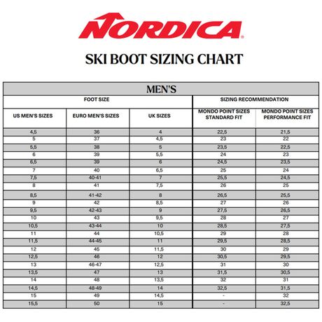 Nordica Ανδρική Μπότα Σκι The Cruise Black/White/Red