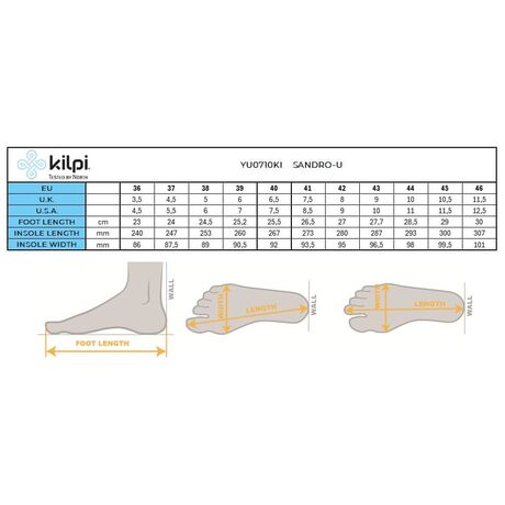 Σανδάλια Kilpi Unisex Piero-U Black