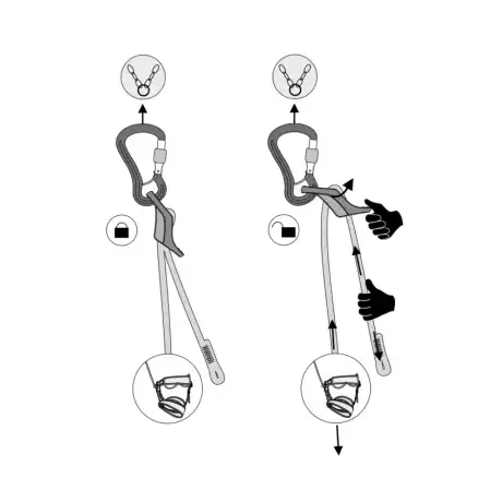 Ocun SBEA Adjust 20-100cm Ιμάντας Αυτοασφάλισης Blue/White