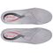 Biomechanic Insoles Ανατομικοί Πάτοι Chiruca